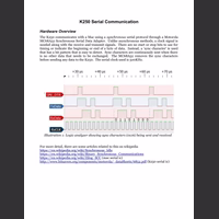 K250 QLS Serial Communication.pdf